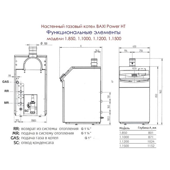 Напольный газовый котел Baxi Power HT 1.1000, изображение 4