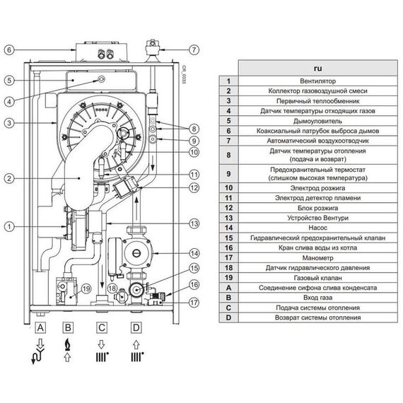 Настенный газовый котел Baxi LUNA PLATINUM+ 24 GA, изображение 5