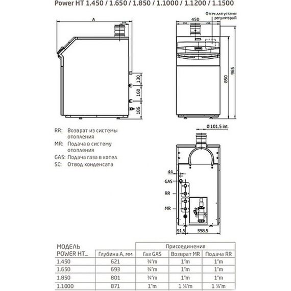 Напольный газовый котел Baxi Power HT 1.450, изображение 5