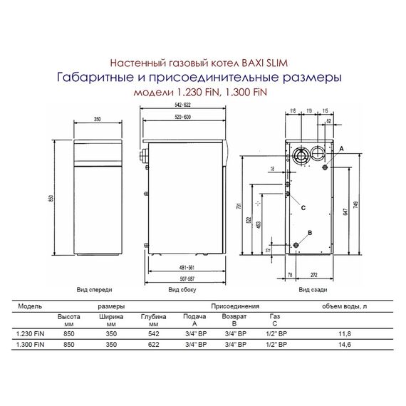 Напольный газовый котел Baxi SLIM 1.300 FiN 5E FF, изображение 5