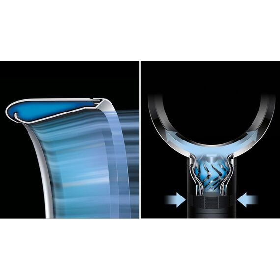 Настольный вентилятор Dyson Cool ™ CF1, изображение 8