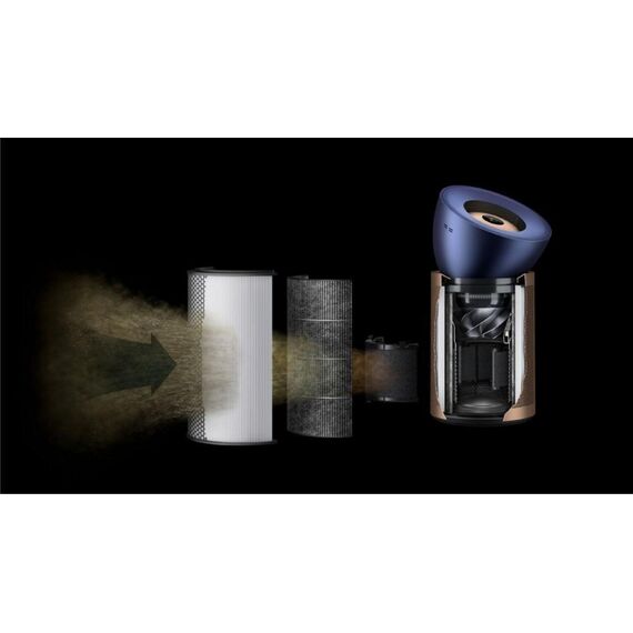 Очиститель Dyson Big+Quiet Formaldehyde BP04 (Prussian Blue/Gold), изображение 4