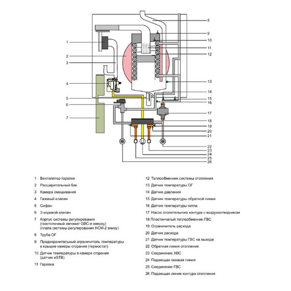 Настенный газовый котел Wolf CGB-2К 24, изображение 4