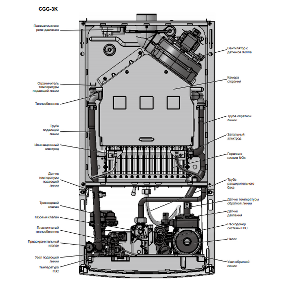 Настенный газовый котел Wolf CGG-3K-24 (24,0 кВт), изображение 3