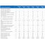Напольный газовый котел 150 кВт Baxi Power HT 1.1500, изображение 7